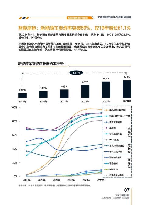 东莞224起亚对未来市场的预测，名爵汽车品牌文化的传播